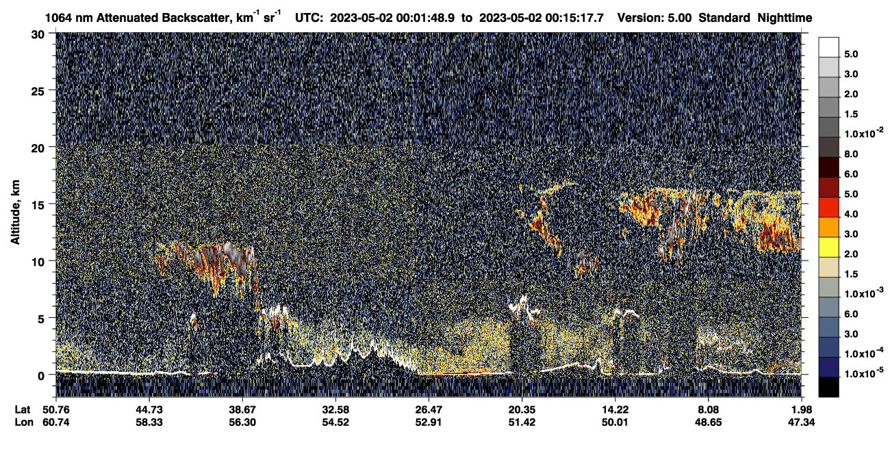 /calipso-imagery/data/BROWSE/production/V5-00/2023-05-02/2023-05-02_00-01-52_V5.00_1_4_CVDcolormap.png image missing