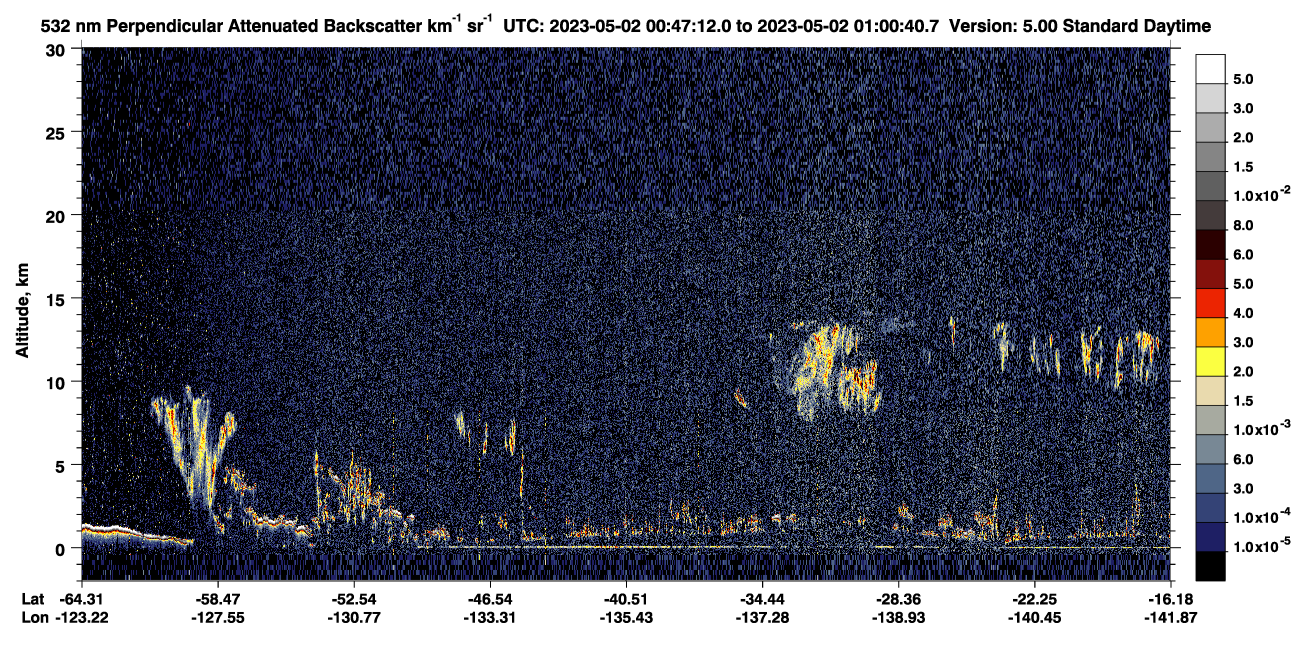 /calipso-imagery/data/BROWSE/production/V5-00/2023-05-02/2023-05-02_00-47-12_V5.00_1_2_CVDcolormap.png image missing