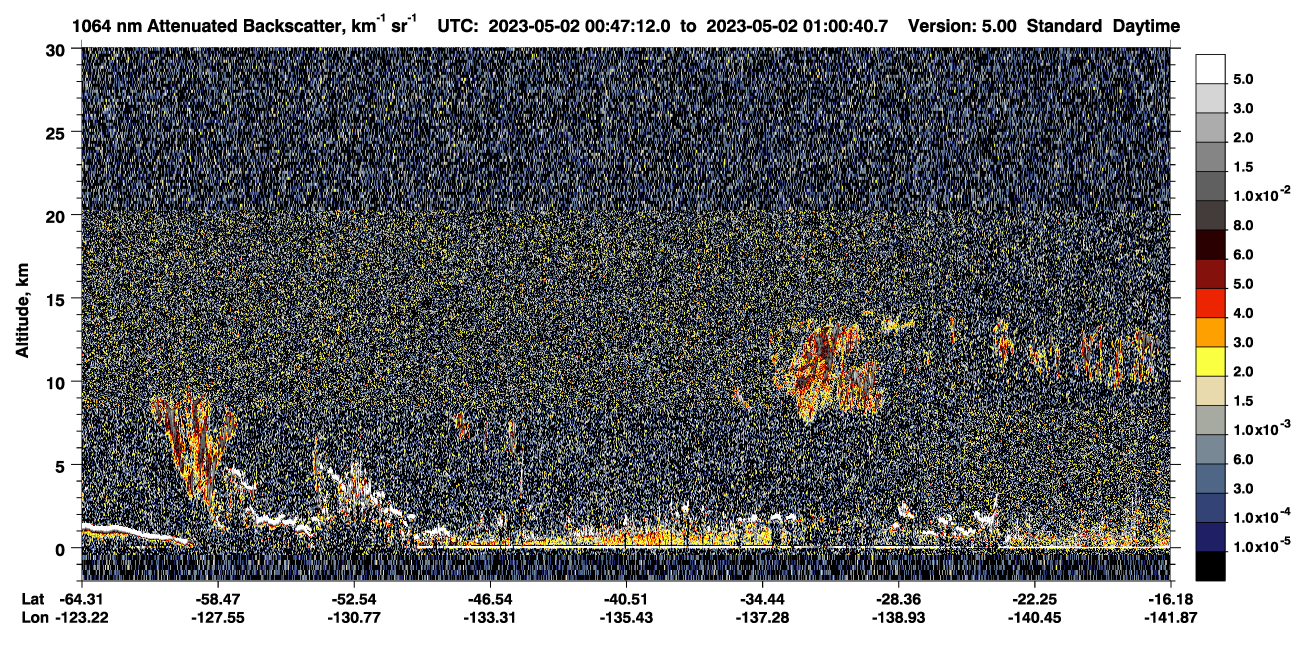 /calipso-imagery/data/BROWSE/production/V5-00/2023-05-02/2023-05-02_00-47-12_V5.00_1_4_CVDcolormap.png image missing