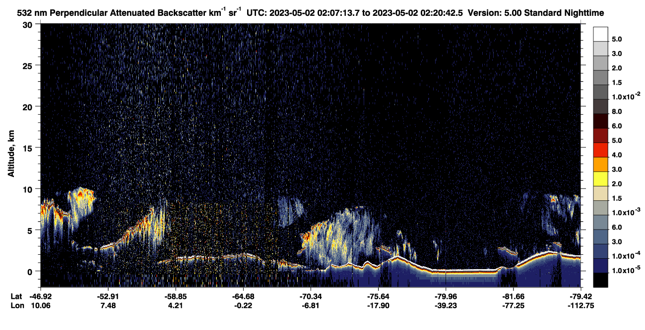 /calipso-imagery/data/BROWSE/production/V5-00/2023-05-02/2023-05-02_01-40-17_V5.00_3_2_CVDcolormap.png image missing