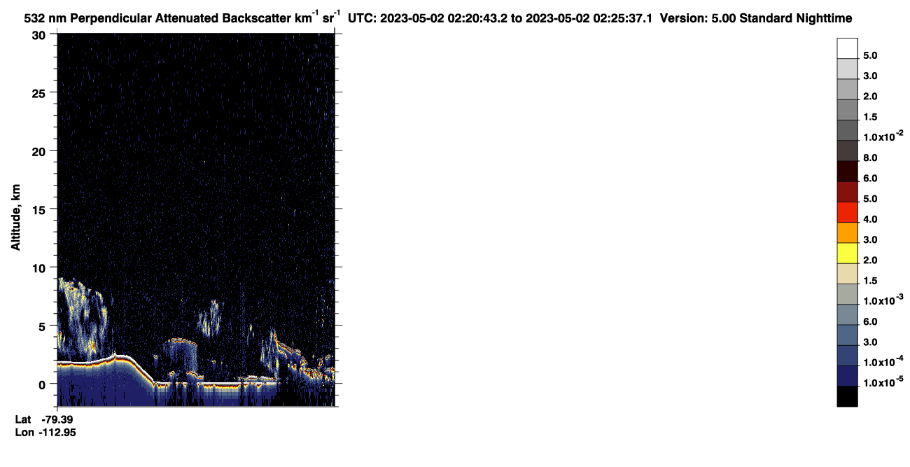 /calipso-imagery/data/BROWSE/production/V5-00/2023-05-02/2023-05-02_01-40-17_V5.00_4_2_CVDcolormap.png image missing
