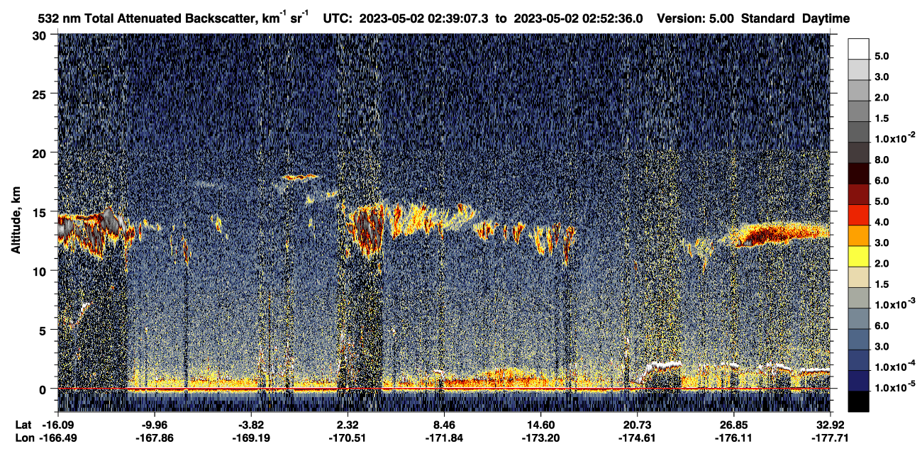 /calipso-imagery/data/BROWSE/production/V5-00/2023-05-02/2023-05-02_02-25-42_V5.00_2_1_CVDcolormap.png image missing