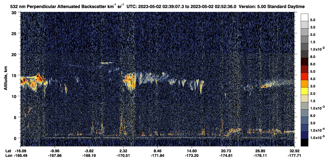 /calipso-imagery/data/BROWSE/production/V5-00/2023-05-02/2023-05-02_02-25-42_V5.00_2_2_CVDcolormap.png image missing