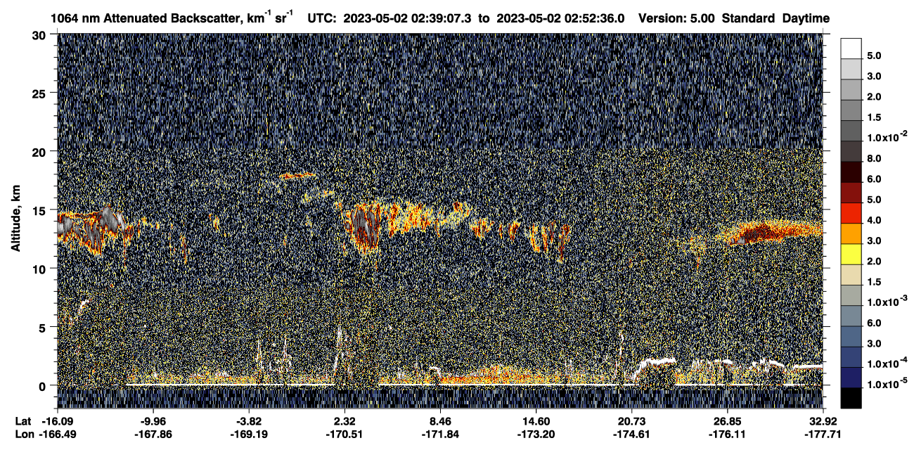 /calipso-imagery/data/BROWSE/production/V5-00/2023-05-02/2023-05-02_02-25-42_V5.00_2_4_CVDcolormap.png image missing