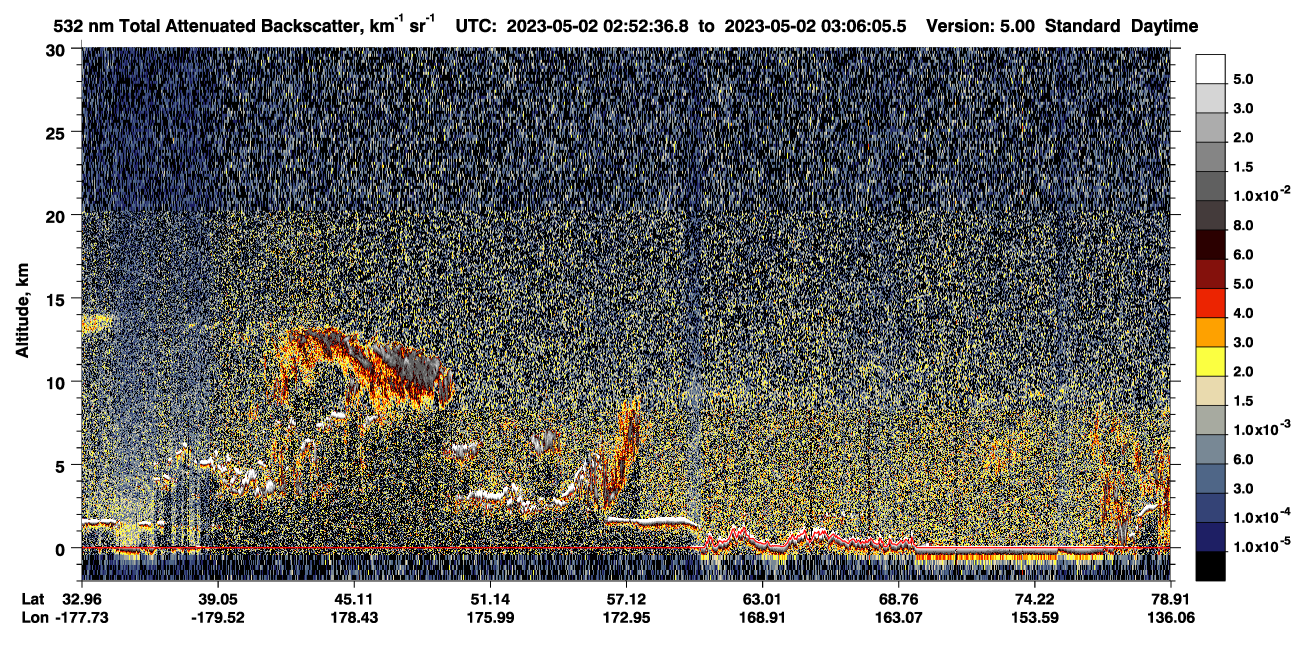 /calipso-imagery/data/BROWSE/production/V5-00/2023-05-02/2023-05-02_02-25-42_V5.00_3_1_CVDcolormap.png image missing