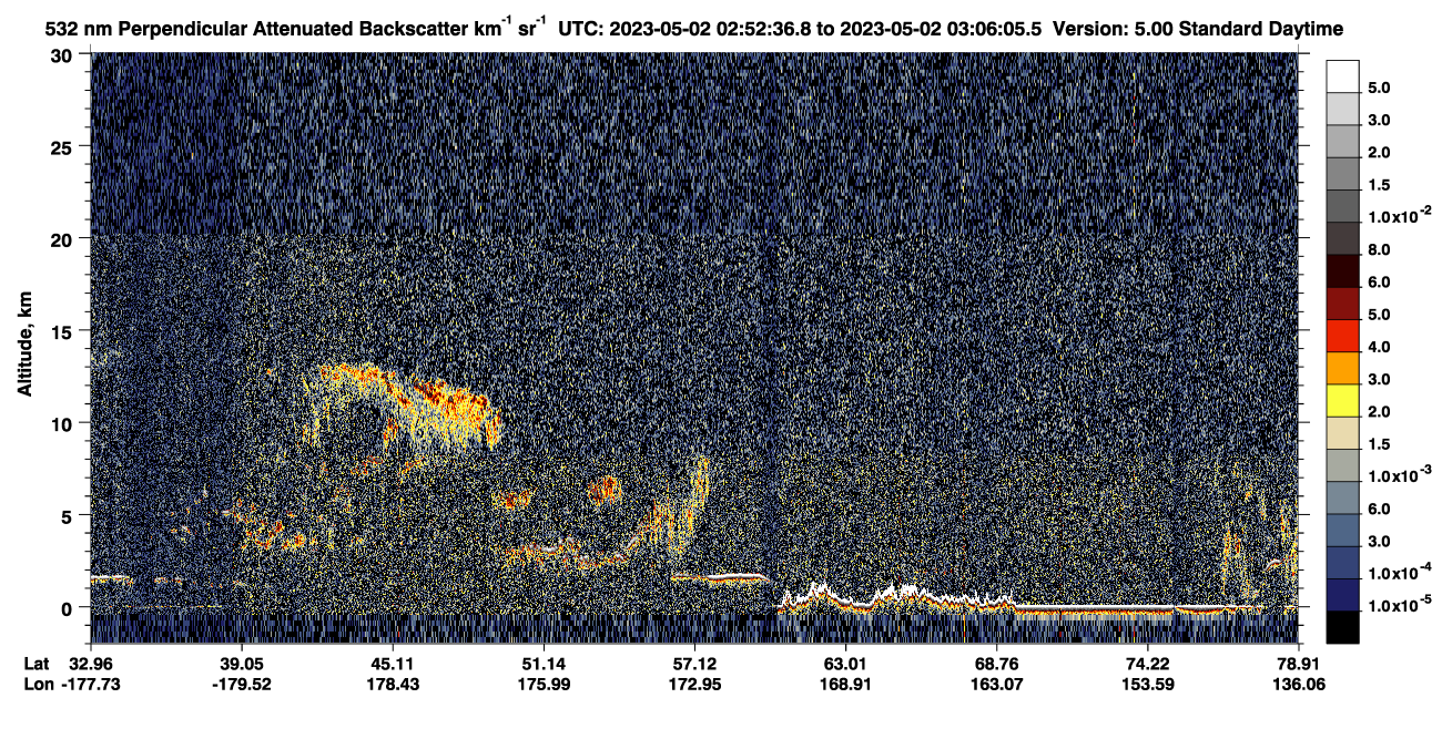 /calipso-imagery/data/BROWSE/production/V5-00/2023-05-02/2023-05-02_02-25-42_V5.00_3_2_CVDcolormap.png image missing