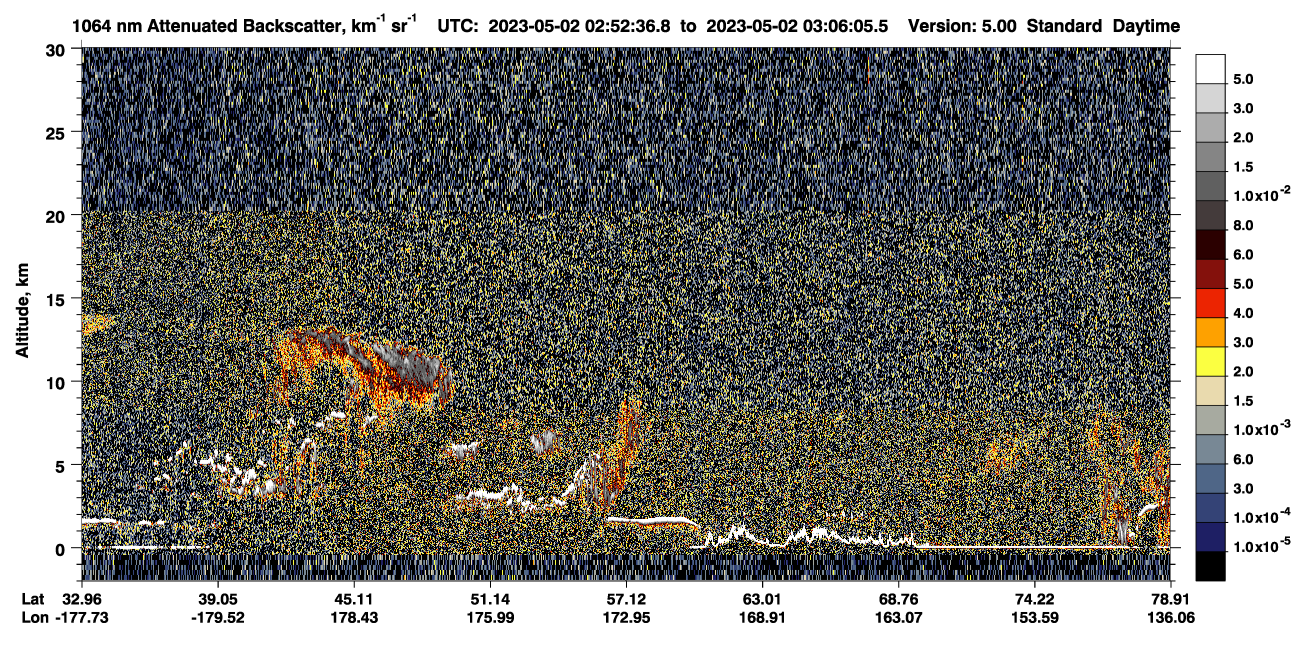 /calipso-imagery/data/BROWSE/production/V5-00/2023-05-02/2023-05-02_02-25-42_V5.00_3_4_CVDcolormap.png image missing