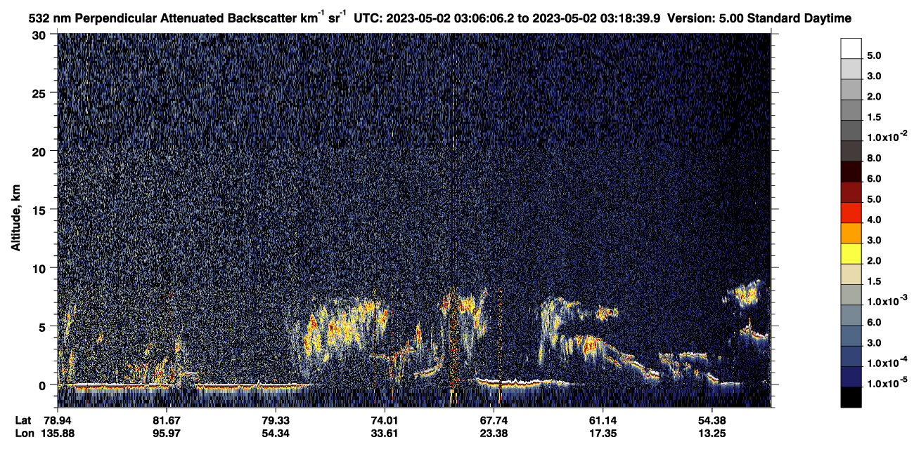 /calipso-imagery/data/BROWSE/production/V5-00/2023-05-02/2023-05-02_02-25-42_V5.00_4_2_CVDcolormap.png image missing
