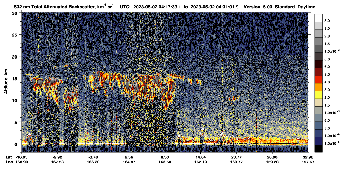 /calipso-imagery/data/BROWSE/production/V5-00/2023-05-02/2023-05-02_04-04-08_V5.00_2_1_CVDcolormap.png image missing
