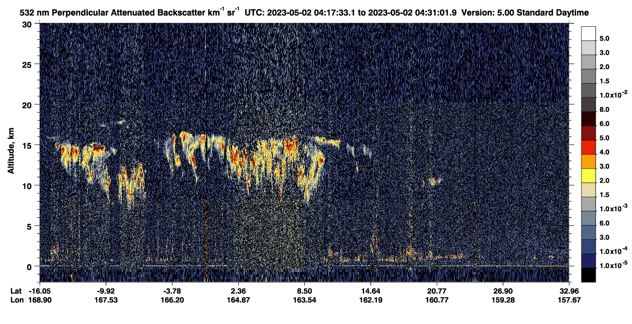 /calipso-imagery/data/BROWSE/production/V5-00/2023-05-02/2023-05-02_04-04-08_V5.00_2_2_CVDcolormap.png image missing