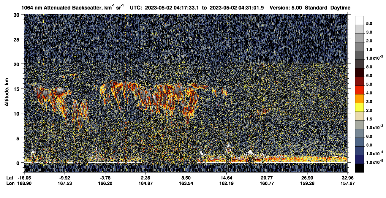 /calipso-imagery/data/BROWSE/production/V5-00/2023-05-02/2023-05-02_04-04-08_V5.00_2_4_CVDcolormap.png image missing