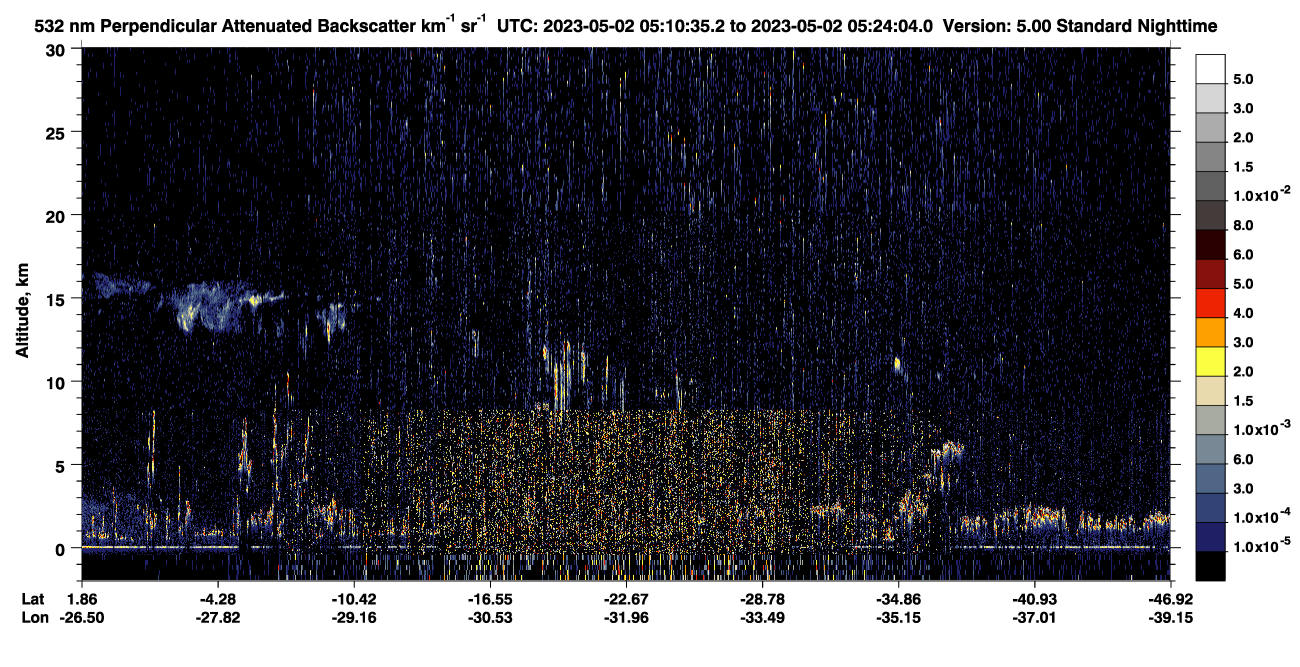 /calipso-imagery/data/BROWSE/production/V5-00/2023-05-02/2023-05-02_04-57-08_V5.00_2_2_CVDcolormap.png image missing