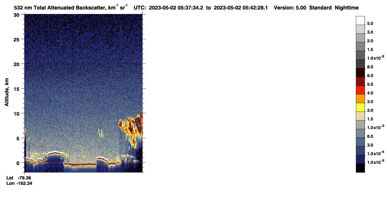 /calipso-imagery/data/BROWSE/production/V5-00/2023-05-02/2023-05-02_04-57-08_V5.00_4_1_CVDcolormap.png image missing