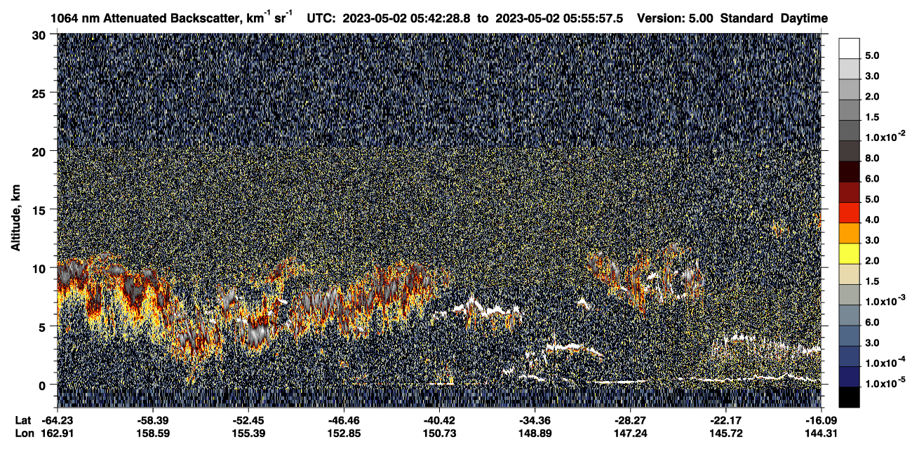 /calipso-imagery/data/BROWSE/production/V5-00/2023-05-02/2023-05-02_05-42-33_V5.00_1_4_CVDcolormap.png image missing