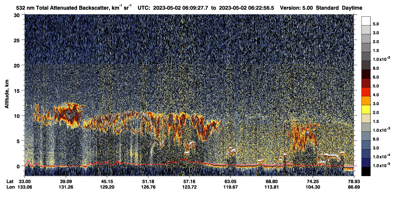 /calipso-imagery/data/BROWSE/production/V5-00/2023-05-02/2023-05-02_05-42-33_V5.00_3_1_CVDcolormap.png image missing