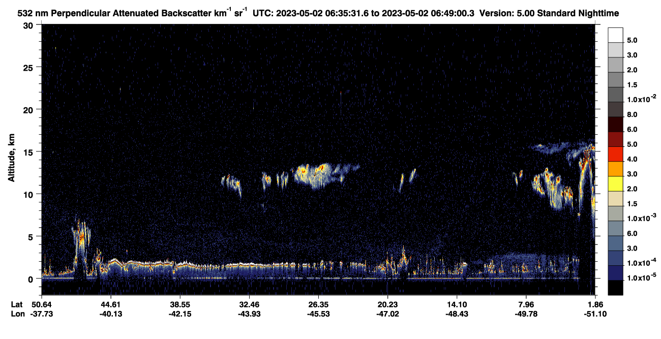 /calipso-imagery/data/BROWSE/production/V5-00/2023-05-02/2023-05-02_06-35-33_V5.00_1_2_CVDcolormap.png image missing