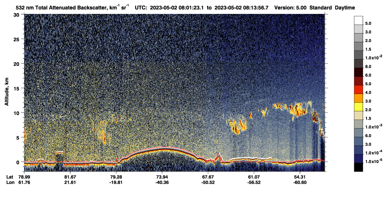 /calipso-imagery/data/BROWSE/production/V5-00/2023-05-02/2023-05-02_07-20-58_V5.00_4_1_CVDcolormap.png image missing