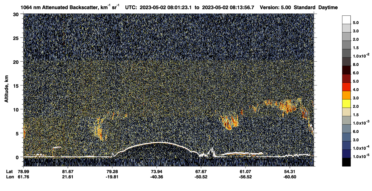 /calipso-imagery/data/BROWSE/production/V5-00/2023-05-02/2023-05-02_07-20-58_V5.00_4_4_CVDcolormap.png image missing