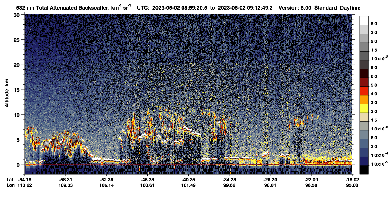 /calipso-imagery/data/BROWSE/production/V5-00/2023-05-02/2023-05-02_08-59-23_V5.00_1_1_CVDcolormap.png image missing