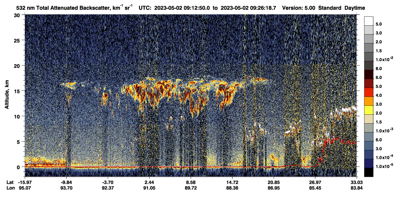 /calipso-imagery/data/BROWSE/production/V5-00/2023-05-02/2023-05-02_08-59-23_V5.00_2_1_CVDcolormap.png image missing