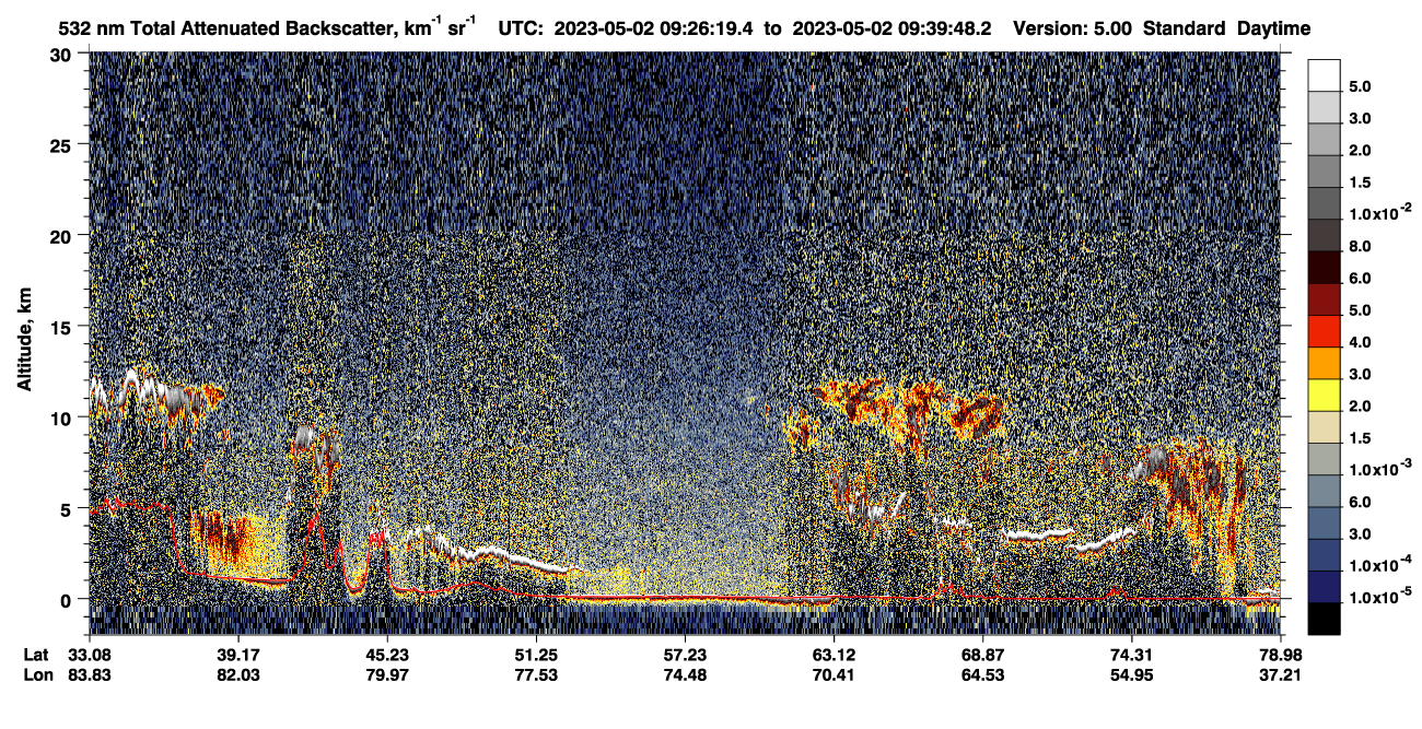 /calipso-imagery/data/BROWSE/production/V5-00/2023-05-02/2023-05-02_08-59-23_V5.00_3_1_CVDcolormap.png image missing