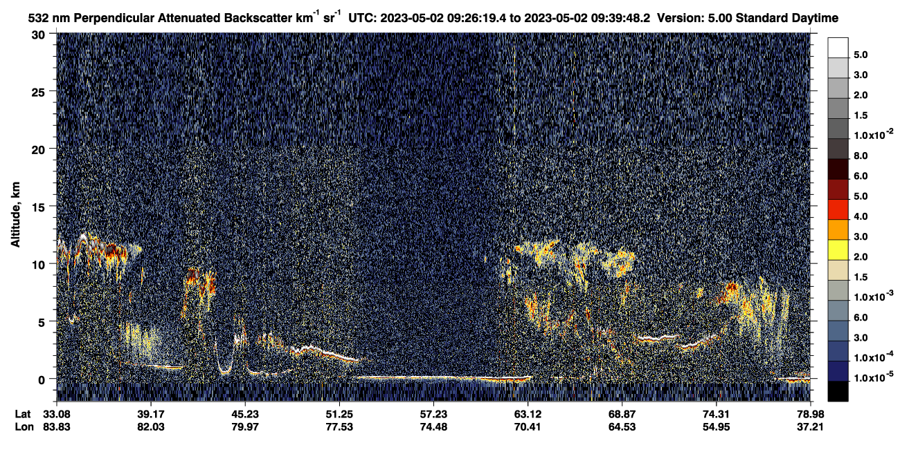 /calipso-imagery/data/BROWSE/production/V5-00/2023-05-02/2023-05-02_08-59-23_V5.00_3_2_CVDcolormap.png image missing