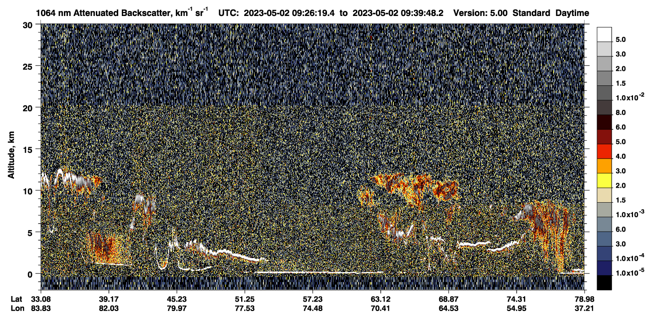 /calipso-imagery/data/BROWSE/production/V5-00/2023-05-02/2023-05-02_08-59-23_V5.00_3_4_CVDcolormap.png image missing