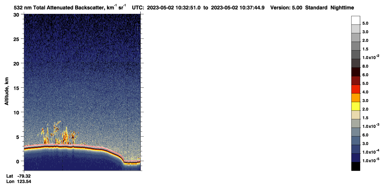 /calipso-imagery/data/BROWSE/production/V5-00/2023-05-02/2023-05-02_09-52-23_V5.00_4_1_CVDcolormap.png image missing