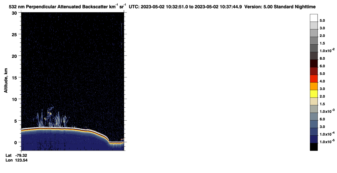 /calipso-imagery/data/BROWSE/production/V5-00/2023-05-02/2023-05-02_09-52-23_V5.00_4_2_CVDcolormap.png image missing