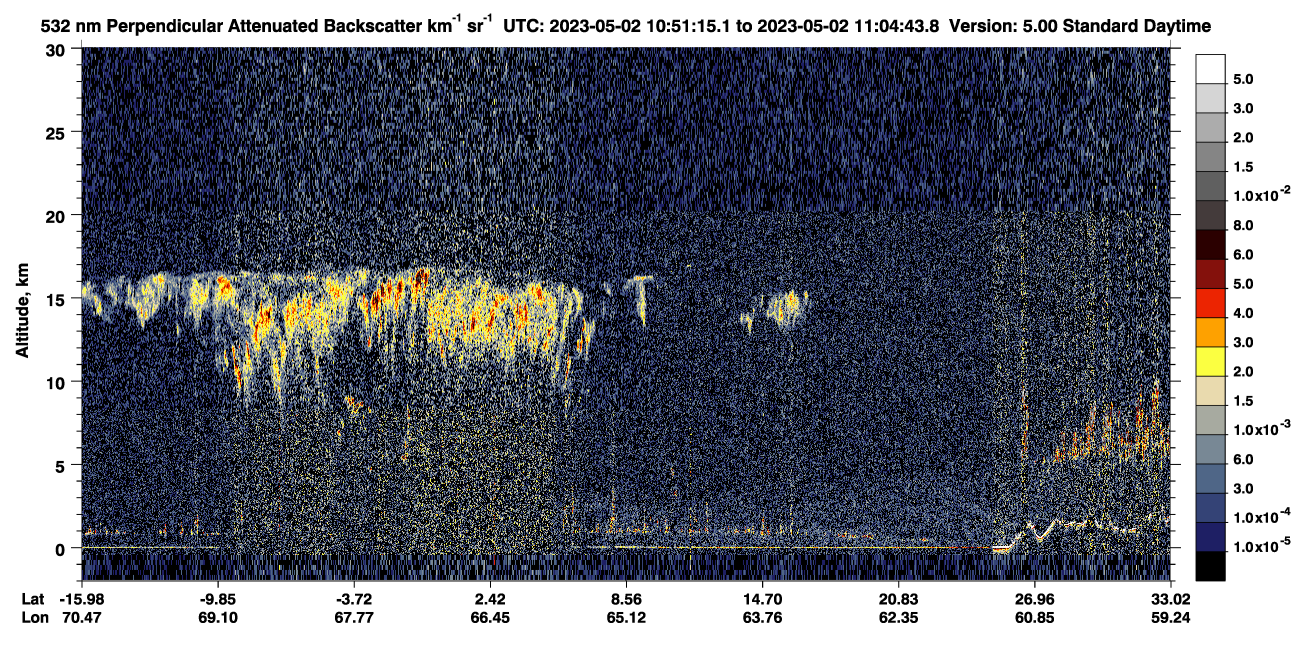 /calipso-imagery/data/BROWSE/production/V5-00/2023-05-02/2023-05-02_10-37-48_V5.00_2_2_CVDcolormap.png image missing