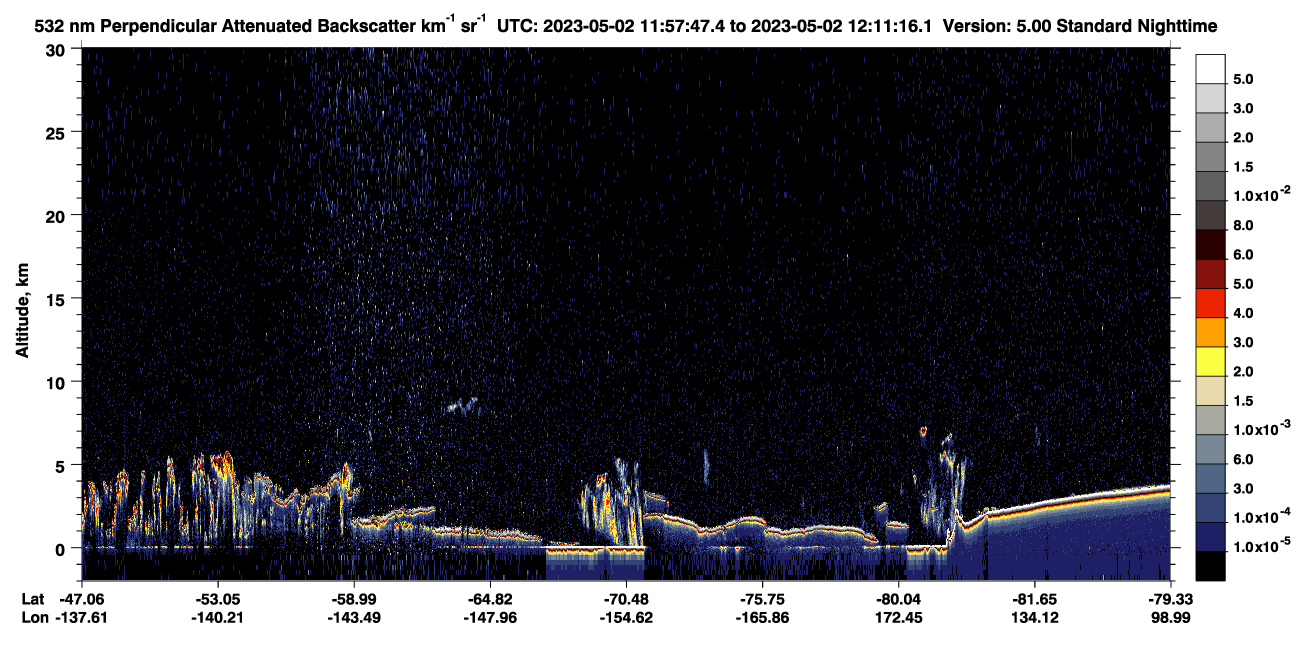 /calipso-imagery/data/BROWSE/production/V5-00/2023-05-02/2023-05-02_11-30-53_V5.00_3_2_CVDcolormap.png image missing