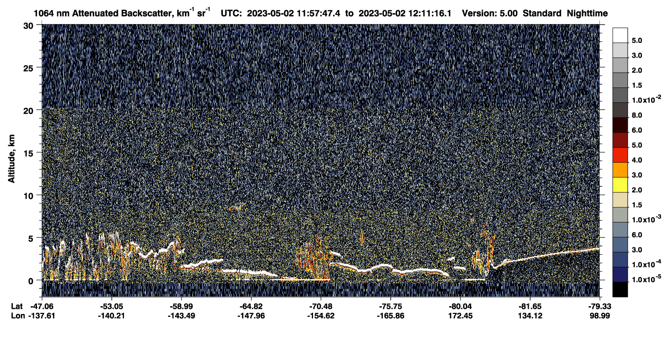 /calipso-imagery/data/BROWSE/production/V5-00/2023-05-02/2023-05-02_11-30-53_V5.00_3_4_CVDcolormap.png image missing