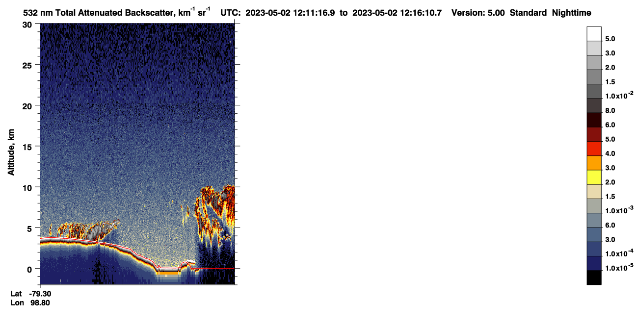 /calipso-imagery/data/BROWSE/production/V5-00/2023-05-02/2023-05-02_11-30-53_V5.00_4_1_CVDcolormap.png image missing
