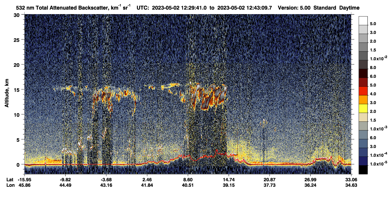 /calipso-imagery/data/BROWSE/production/V5-00/2023-05-02/2023-05-02_12-16-14_V5.00_2_1_CVDcolormap.png image missing
