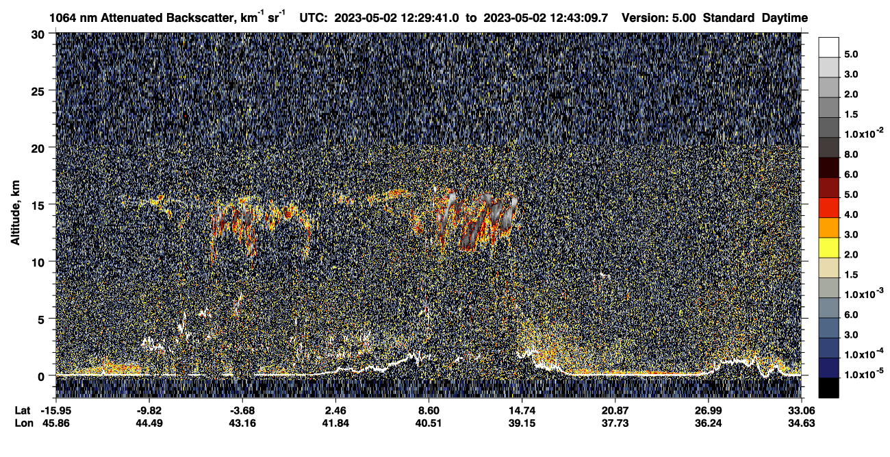 /calipso-imagery/data/BROWSE/production/V5-00/2023-05-02/2023-05-02_12-16-14_V5.00_2_4_CVDcolormap.png image missing