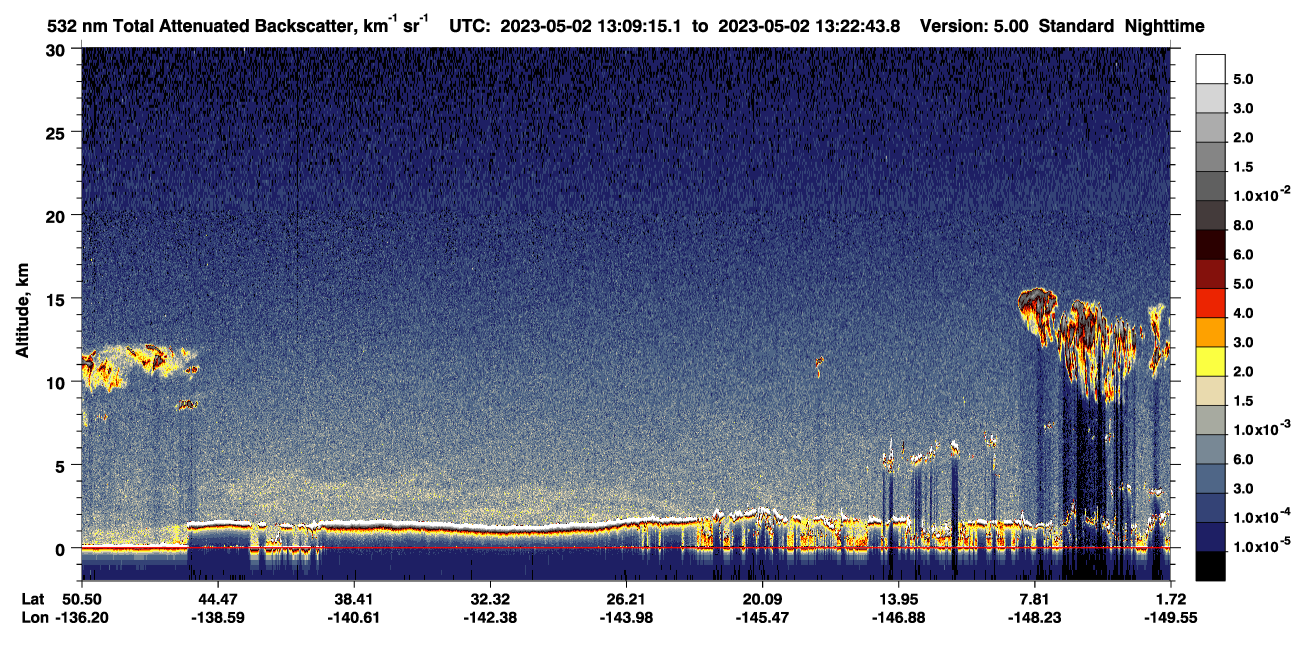 /calipso-imagery/data/BROWSE/production/V5-00/2023-05-02/2023-05-02_13-09-19_V5.00_1_1_CVDcolormap.png image missing