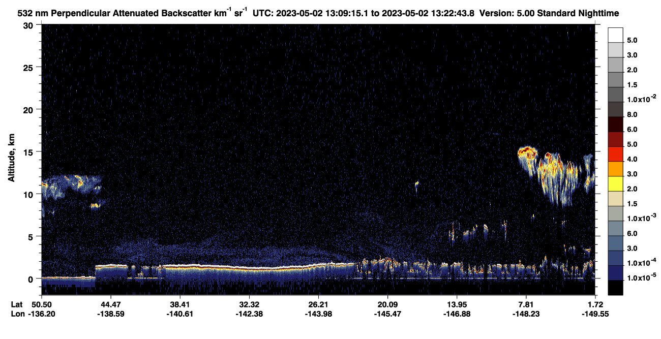 /calipso-imagery/data/BROWSE/production/V5-00/2023-05-02/2023-05-02_13-09-19_V5.00_1_2_CVDcolormap.png image missing