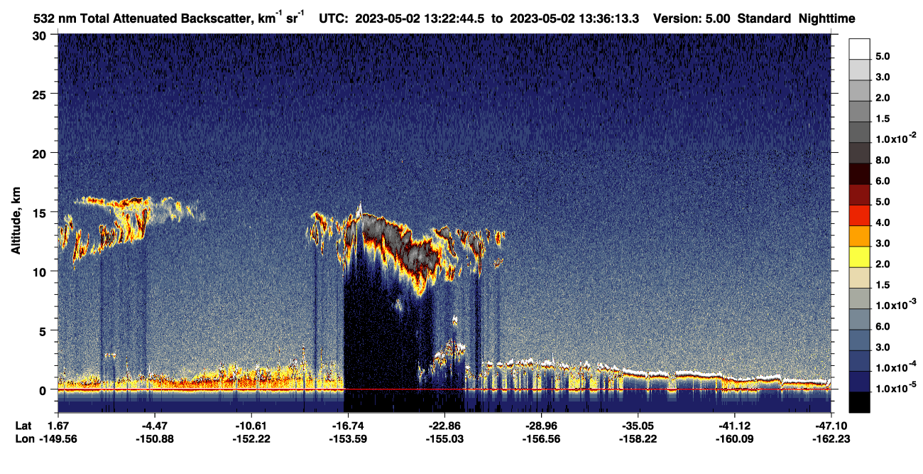 /calipso-imagery/data/BROWSE/production/V5-00/2023-05-02/2023-05-02_13-09-19_V5.00_2_1_CVDcolormap.png image missing