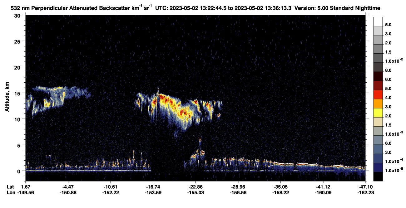 /calipso-imagery/data/BROWSE/production/V5-00/2023-05-02/2023-05-02_13-09-19_V5.00_2_2_CVDcolormap.png image missing