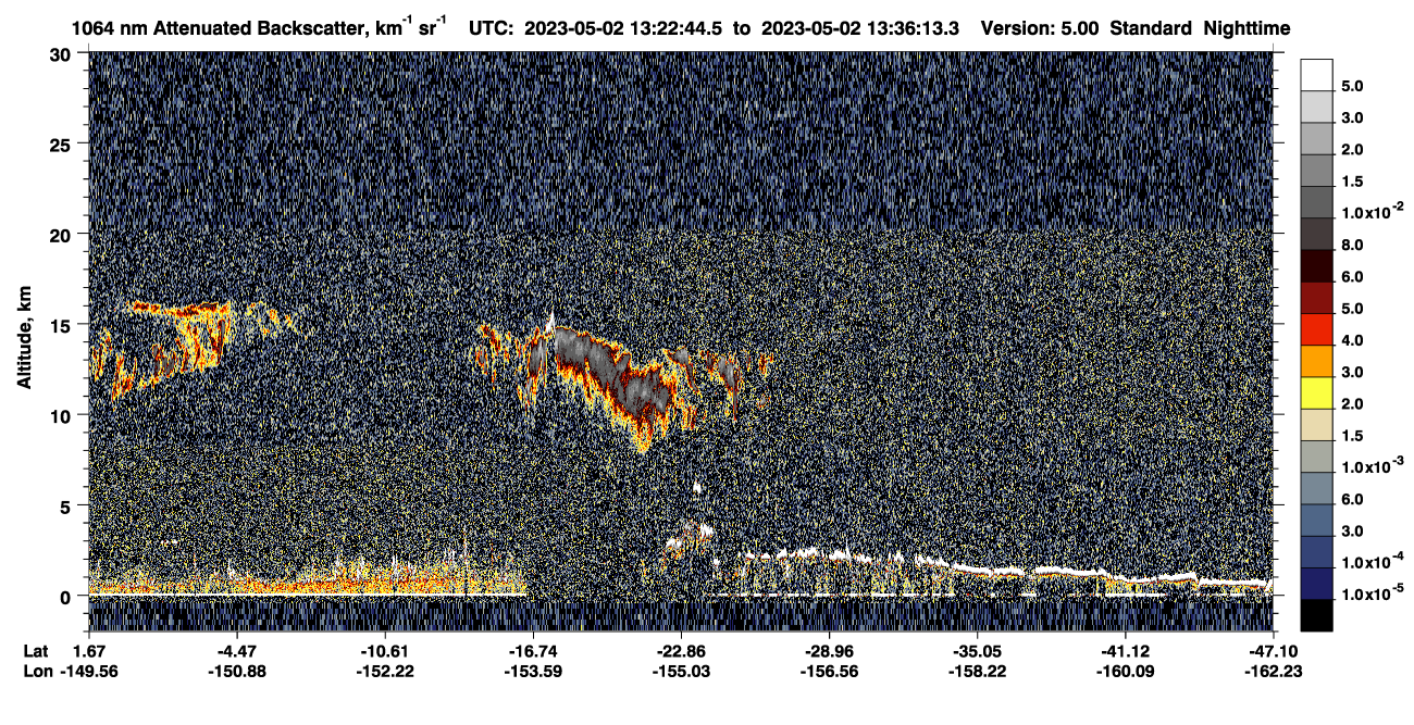/calipso-imagery/data/BROWSE/production/V5-00/2023-05-02/2023-05-02_13-09-19_V5.00_2_4_CVDcolormap.png image missing