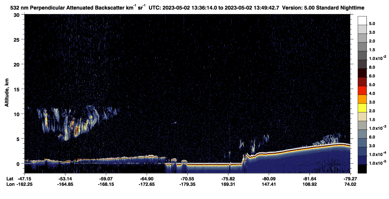 /calipso-imagery/data/BROWSE/production/V5-00/2023-05-02/2023-05-02_13-09-19_V5.00_3_2_CVDcolormap.png image missing