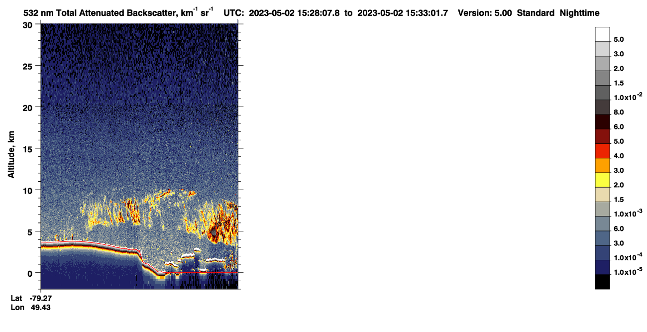 /calipso-imagery/data/BROWSE/production/V5-00/2023-05-02/2023-05-02_14-47-44_V5.00_4_1_CVDcolormap.png image missing