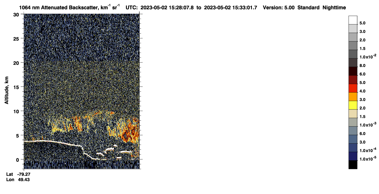 /calipso-imagery/data/BROWSE/production/V5-00/2023-05-02/2023-05-02_14-47-44_V5.00_4_4_CVDcolormap.png image missing