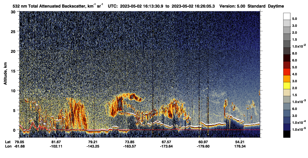 /calipso-imagery/data/BROWSE/production/V5-00/2023-05-02/2023-05-02_15-33-04_V5.00_4_1_CVDcolormap.png image missing
