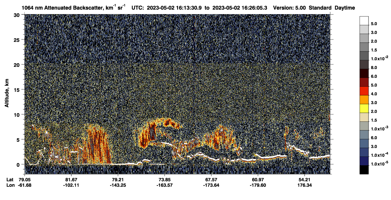 /calipso-imagery/data/BROWSE/production/V5-00/2023-05-02/2023-05-02_15-33-04_V5.00_4_4_CVDcolormap.png image missing