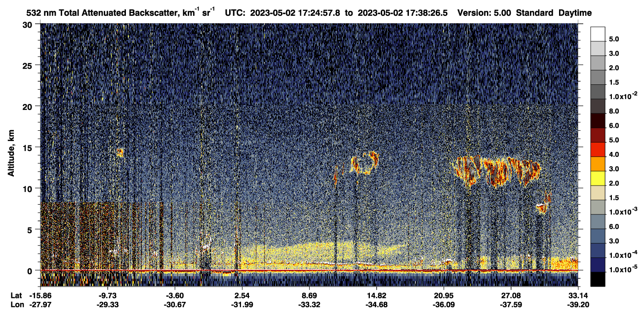 /calipso-imagery/data/BROWSE/production/V5-00/2023-05-02/2023-05-02_17-11-29_V5.00_2_1_CVDcolormap.png image missing
