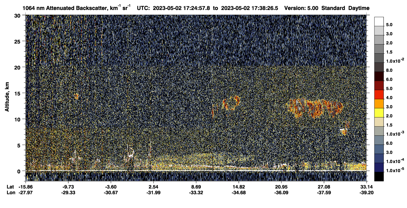 /calipso-imagery/data/BROWSE/production/V5-00/2023-05-02/2023-05-02_17-11-29_V5.00_2_4_CVDcolormap.png image missing