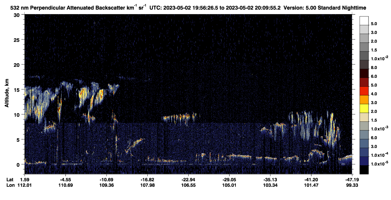 /calipso-imagery/data/BROWSE/production/V5-00/2023-05-02/2023-05-02_19-42-59_V5.00_2_2_CVDcolormap.png image missing