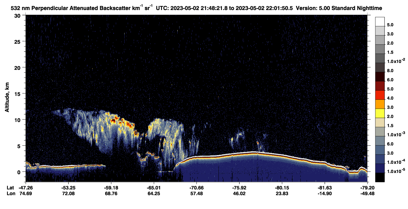 /calipso-imagery/data/BROWSE/production/V5-00/2023-05-02/2023-05-02_21-21-25_V5.00_3_2_CVDcolormap.png image missing