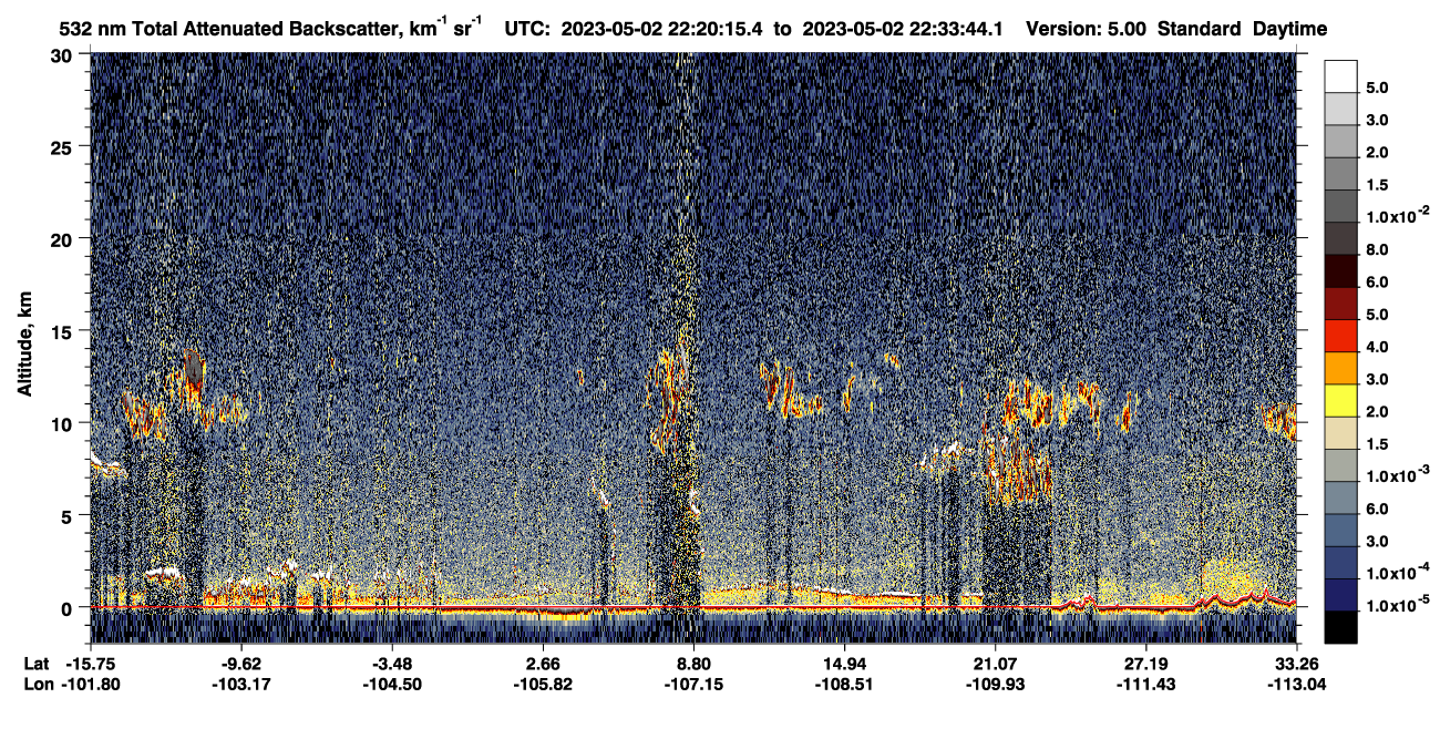 /calipso-imagery/data/BROWSE/production/V5-00/2023-05-02/2023-05-02_22-06-50_V5.00_2_1_CVDcolormap.png image missing